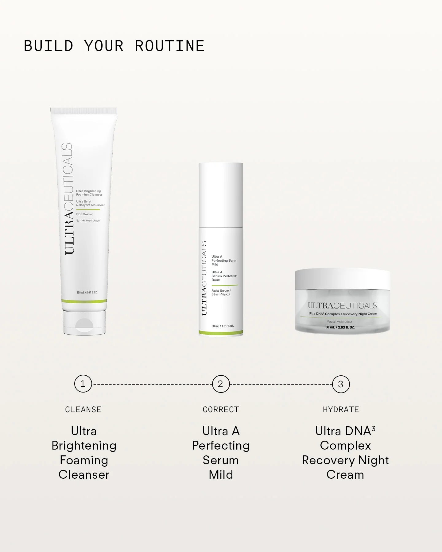 Ultra A Perfecting Serum Mild