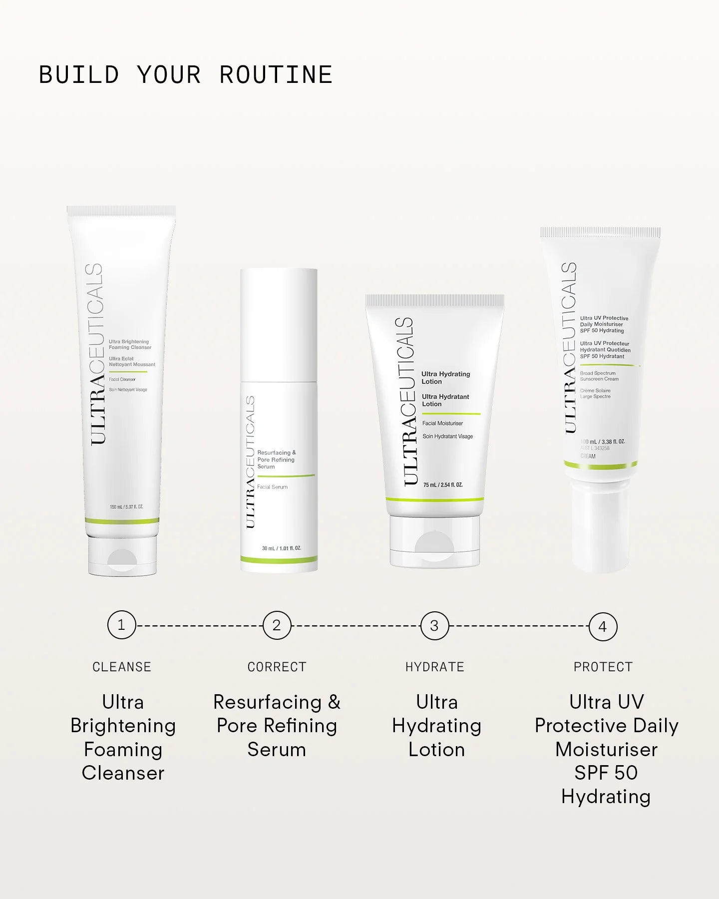 Resurfacing & Pore Refining Serum