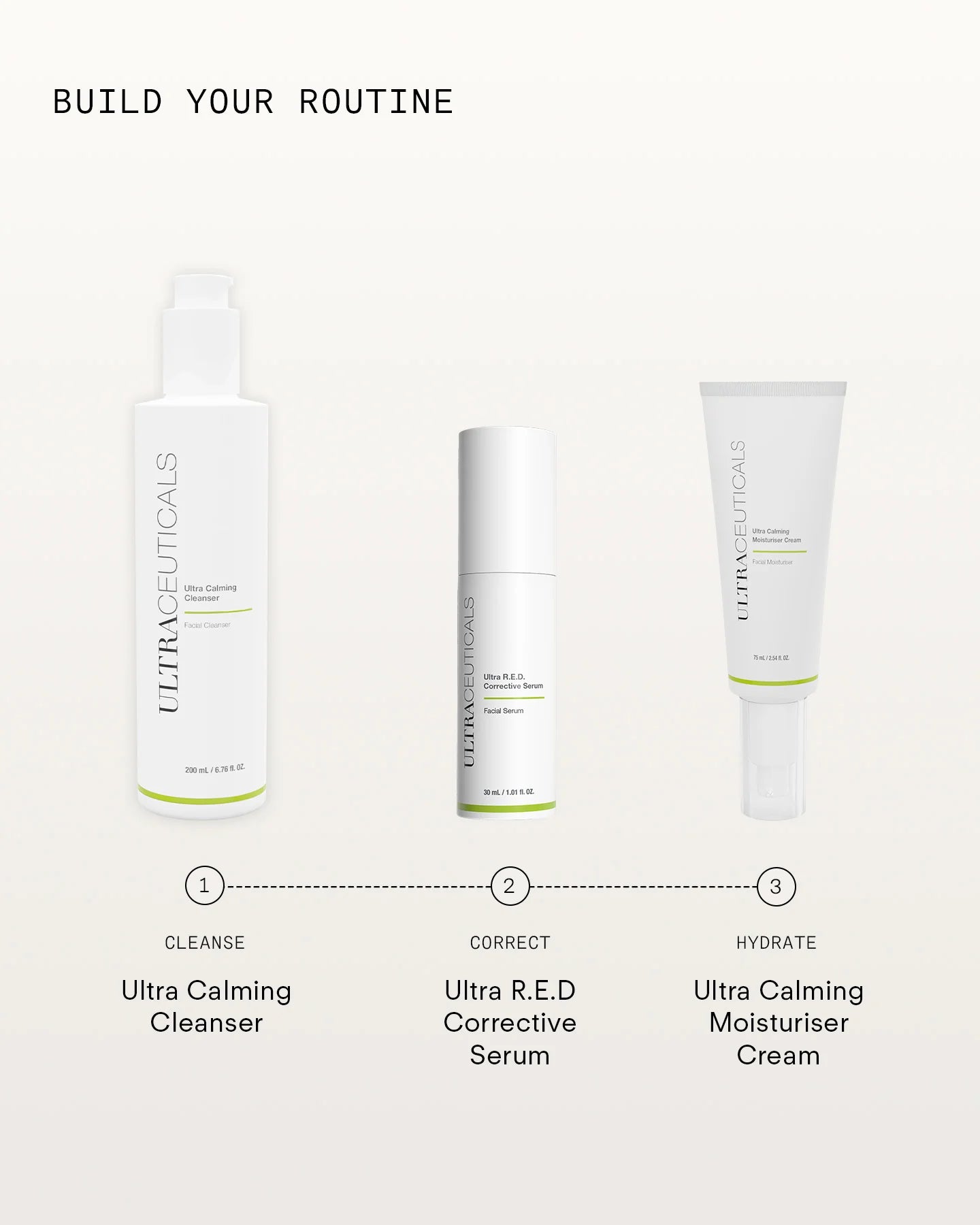 Ultra R.E.D Corrective Serum