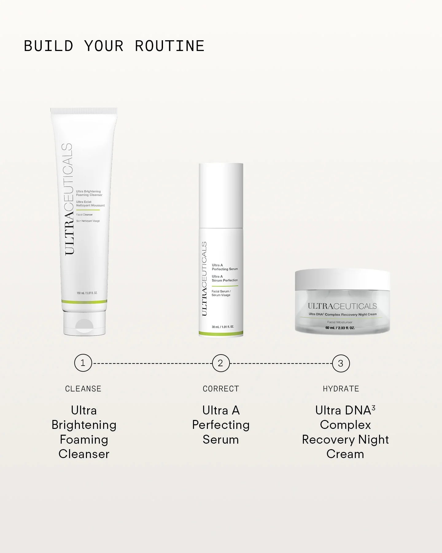 Ultra DNA³ Complex Recovery Night Cream