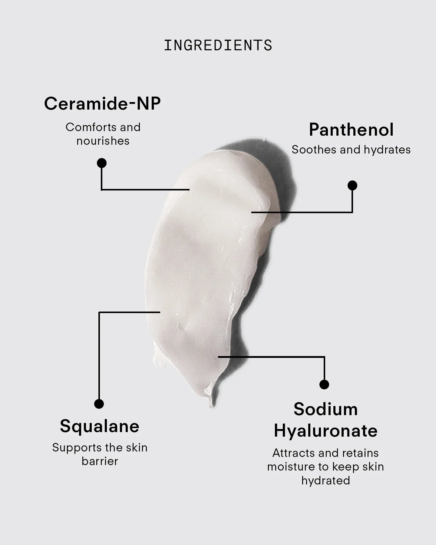 Hydrating Recovery Mask | Intense Moisture & Barrier Support