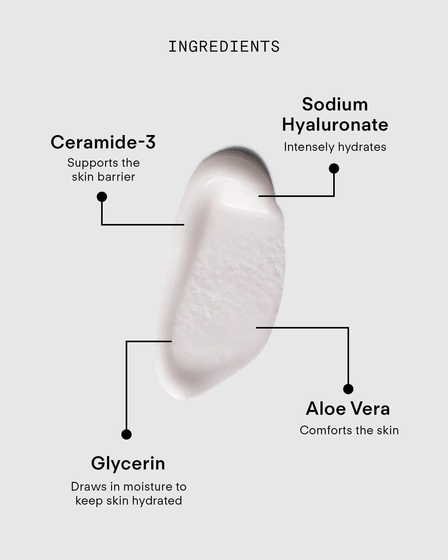 Light Hydrating Moisturiser | Daily Moisturiser for Oily Skin