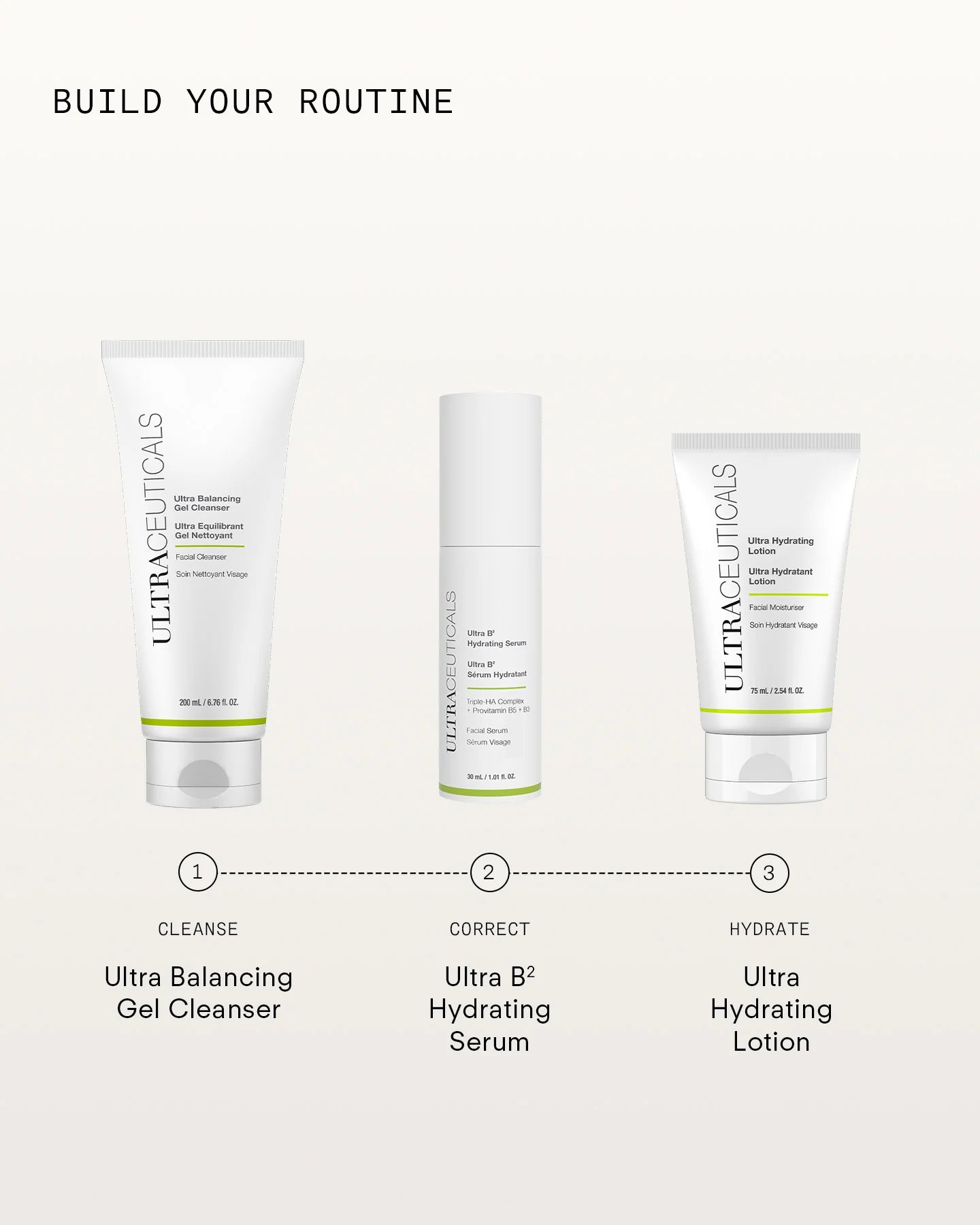 Light Hydrating Moisturiser | Daily Moisturiser for Oily Skin