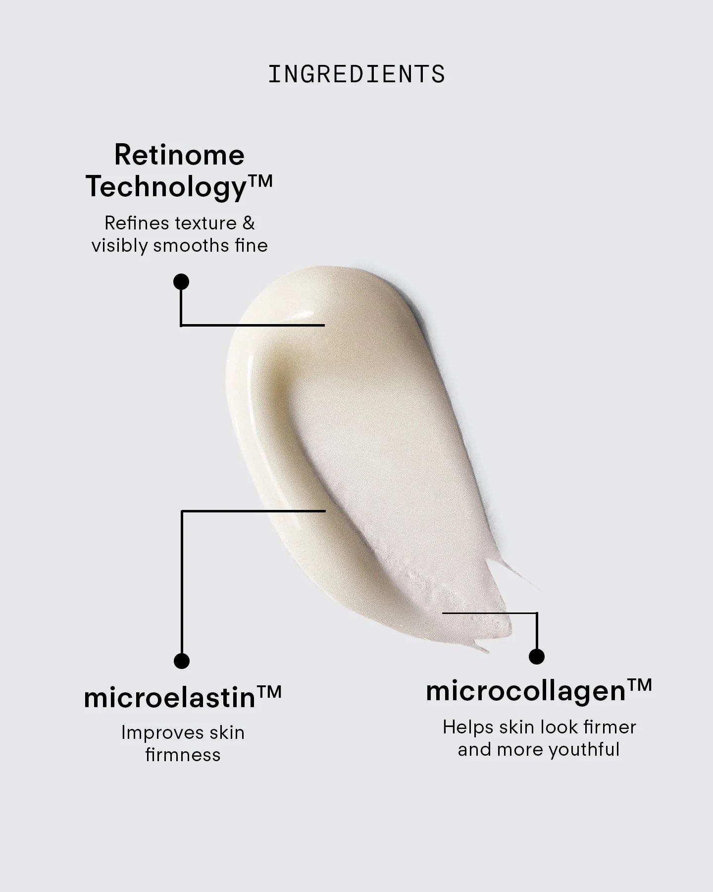 Ultra A Perfecting Serum | Advanced Retinol Serum